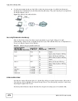 Предварительный просмотр 276 страницы ZyXEL Communications AMG1202-T10A User Manual