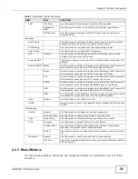 Preview for 25 page of ZyXEL Communications AMG1302-T10A User Manual