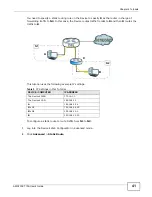 Preview for 41 page of ZyXEL Communications AMG1302-T10A User Manual