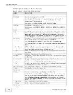 Preview for 72 page of ZyXEL Communications AMG1302-T10A User Manual