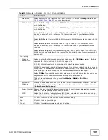 Preview for 105 page of ZyXEL Communications AMG1302-T10A User Manual