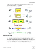 Preview for 121 page of ZyXEL Communications AMG1302-T10A User Manual