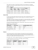 Preview for 253 page of ZyXEL Communications AMG1302-T10A User Manual