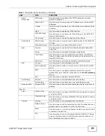 Preview for 25 page of ZyXEL Communications AMG1312-T Series User Manual