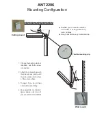 Предварительный просмотр 1 страницы ZyXEL Communications ANT-2206 - MOUNTING Configuration