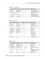 Preview for 83 page of ZyXEL Communications APS 1.0 Administrator'S Manual