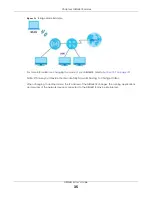 Preview for 35 page of ZyXEL Communications ARMOR G1 NBG6818 User Manual