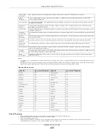 Preview for 177 page of ZyXEL Communications ARMOR G1 NBG6818 User Manual