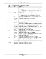 Preview for 31 page of ZyXEL Communications ARMOR G1 User Manual