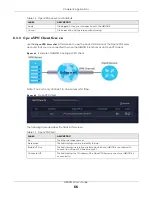 Предварительный просмотр 66 страницы ZyXEL Communications ARMOR G5 User Manual