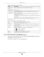 Предварительный просмотр 120 страницы ZyXEL Communications ARMOR G5 User Manual
