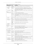 Preview for 38 page of ZyXEL Communications ATP200 User Manual