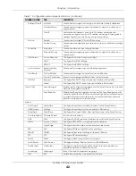 Preview for 42 page of ZyXEL Communications ATP200 User Manual