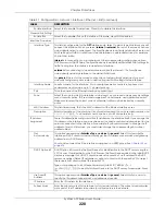 Preview for 220 page of ZyXEL Communications ATP200 User Manual