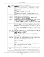 Preview for 225 page of ZyXEL Communications ATP200 User Manual