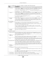 Preview for 246 page of ZyXEL Communications ATP200 User Manual