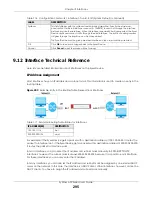 Предварительный просмотр 295 страницы ZyXEL Communications ATP200 User Manual