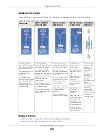 Preview for 383 page of ZyXEL Communications ATP200 User Manual