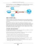 Предварительный просмотр 427 страницы ZyXEL Communications ATP200 User Manual