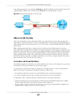 Preview for 427 page of ZyXEL Communications ATP200 User Manual