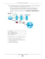 Предварительный просмотр 459 страницы ZyXEL Communications ATP200 User Manual