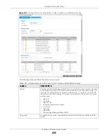 Preview for 486 page of ZyXEL Communications ATP200 User Manual