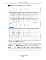 Preview for 509 page of ZyXEL Communications ATP200 User Manual