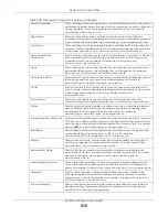 Preview for 515 page of ZyXEL Communications ATP200 User Manual