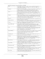 Preview for 516 page of ZyXEL Communications ATP200 User Manual