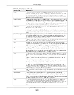 Preview for 541 page of ZyXEL Communications ATP200 User Manual