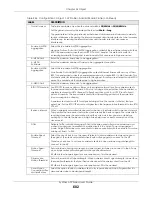 Preview for 602 page of ZyXEL Communications ATP200 User Manual