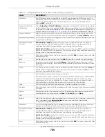 Preview for 709 page of ZyXEL Communications ATP200 User Manual