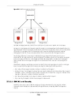 Предварительный просмотр 733 страницы ZyXEL Communications ATP200 User Manual