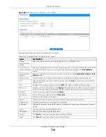 Preview for 739 page of ZyXEL Communications ATP200 User Manual