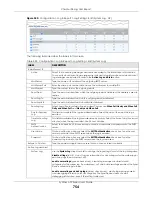 Preview for 754 page of ZyXEL Communications ATP200 User Manual