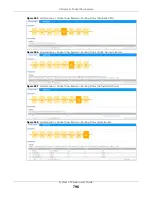 Preview for 796 page of ZyXEL Communications ATP200 User Manual