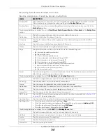 Preview for 797 page of ZyXEL Communications ATP200 User Manual