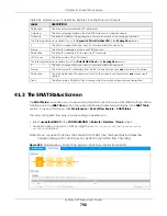 Предварительный просмотр 798 страницы ZyXEL Communications ATP200 User Manual