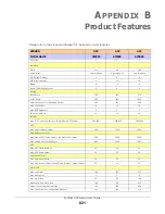 Preview for 821 page of ZyXEL Communications ATP200 User Manual