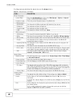 Preview for 46 page of ZyXEL Communications BG-418N v1 User Manual