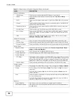 Preview for 50 page of ZyXEL Communications BG-418N v1 User Manual