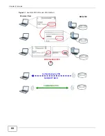 Preview for 60 page of ZyXEL Communications BG-418N v1 User Manual