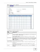 Preview for 105 page of ZyXEL Communications BG-418N v1 User Manual