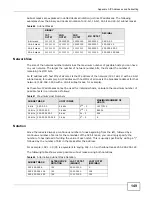 Preview for 149 page of ZyXEL Communications BG-418N v1 User Manual