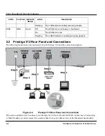 Preview for 36 page of ZyXEL Communications Broadband Security Gateway P-312 User Manual