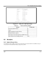 Preview for 86 page of ZyXEL Communications Broadband Security Gateway P-312 User Manual