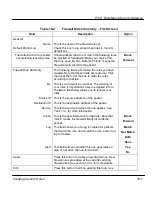 Preview for 187 page of ZyXEL Communications Broadband Security Gateway P-312 User Manual