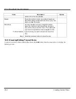 Preview for 188 page of ZyXEL Communications Broadband Security Gateway P-312 User Manual