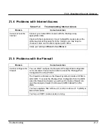 Preview for 224 page of ZyXEL Communications Broadband Security Gateway P-312 User Manual