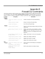 Preview for 232 page of ZyXEL Communications Broadband Security Gateway P-312 User Manual